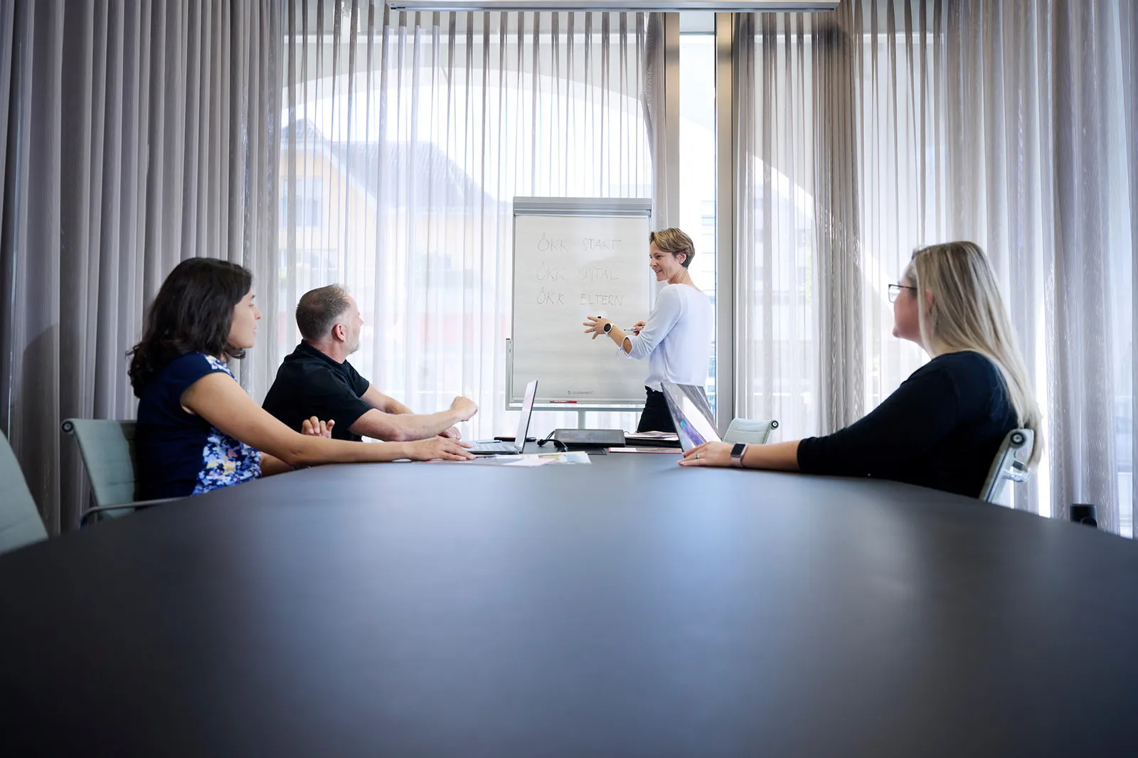 Vier Personen sitzen in einem modernen Konferenzraum und nehmen aktiv an einer Besprechung teil. Eine Person steht vorne und präsentiert mit einem Flipchart, während die anderen um einen grossen Tisch sitzen, konzentriert und mit Laptops arbeiten. Die Atmosphäre wirkt professionell und kooperativ.